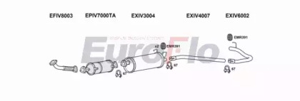 Система выпуска ОГ EuroFlo IVDAI30D 7006N